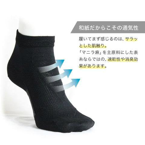 Runtage × Itoix ダブルプロソックス（W PRO SOCKS）